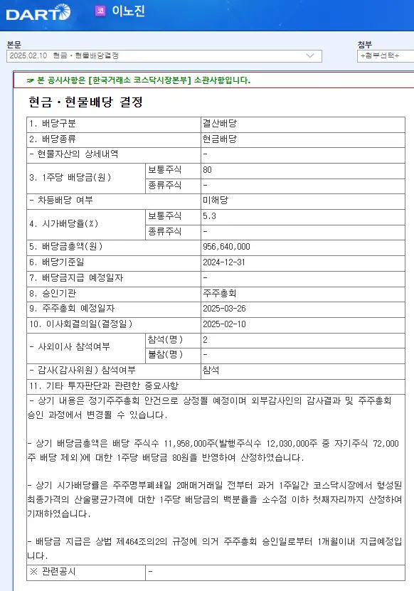 이노진(344860) 2025년 배당락일