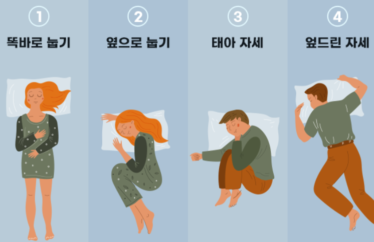 노화를 늦추는 최적의 수면 자세와 환경 조성법