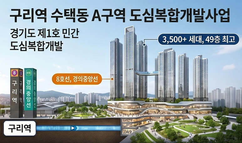 구리역 수택동A구역