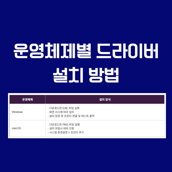 HP 프린터 드라이버 다운로드