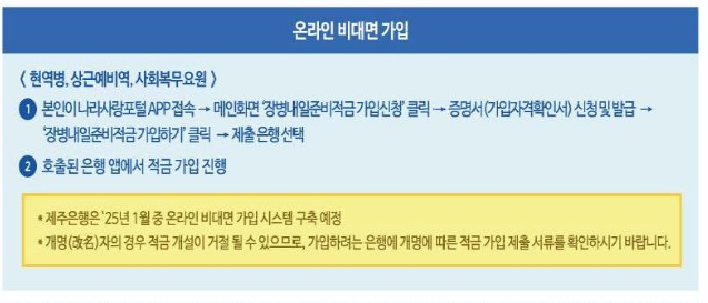 장병내일준비적금 온라인 가입방법