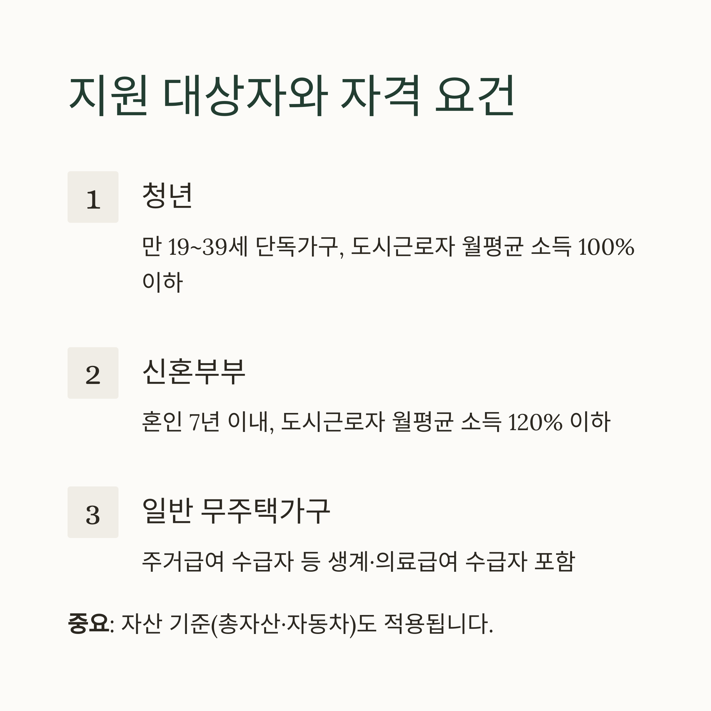 정부지원 전세임대형 ‘든든주택’ 완벽 가이드