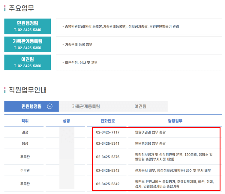 강동구청-전화번호