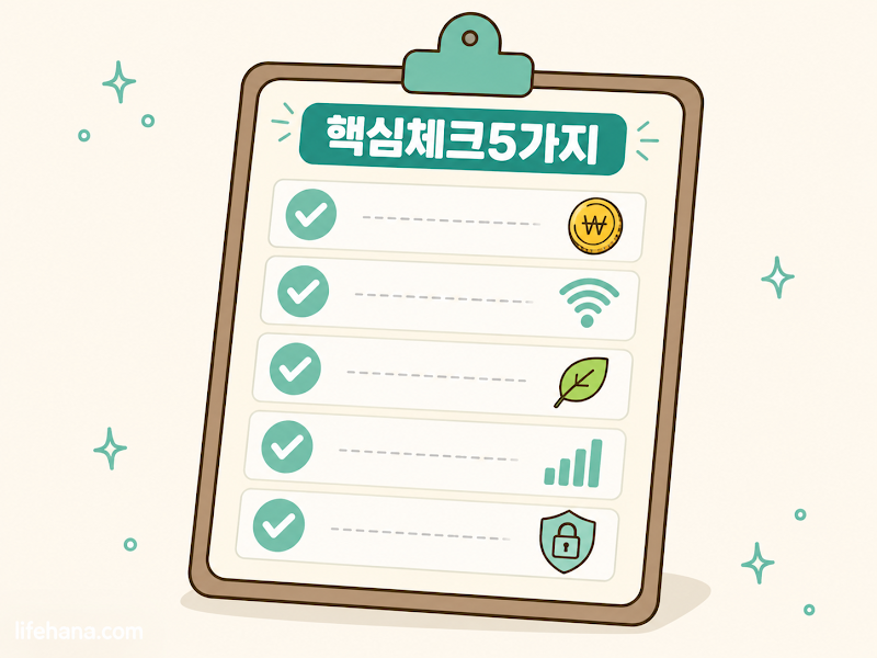 알뜰폰 요금제 비교와 탄소중립포인트 가입 절차를 친절하게 안내하는 5단계 가이드 다이어그램