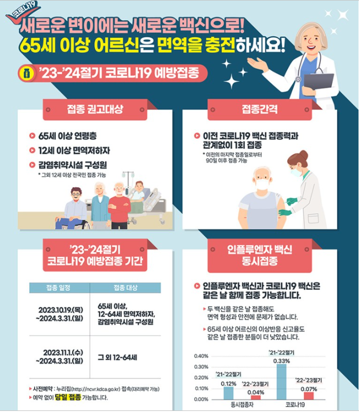 새로운_백신접종