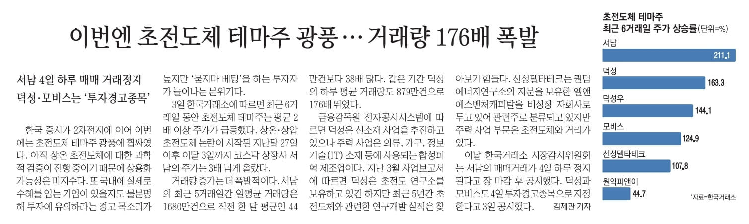 8월 4일 신문스크랩166