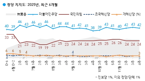 자유 편집용 이미지(선택)