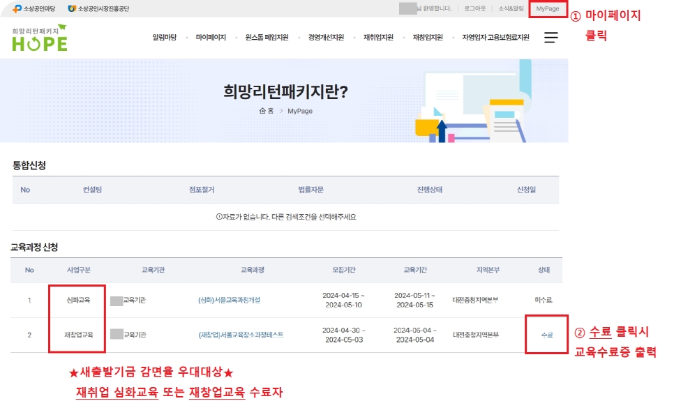 희망리턴 패키지 신청방법