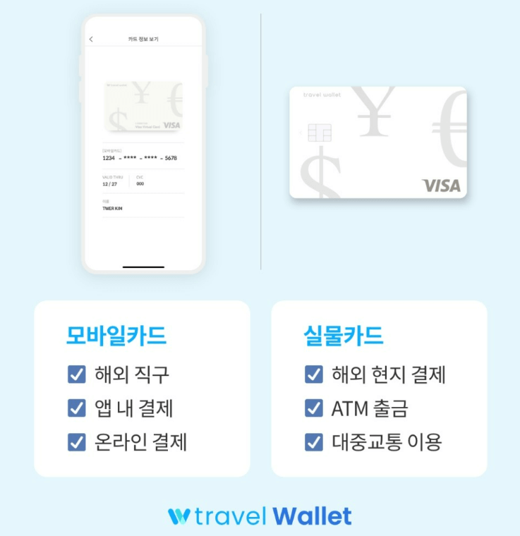 트래블월렛 모바일&amp;#44; 실물카드