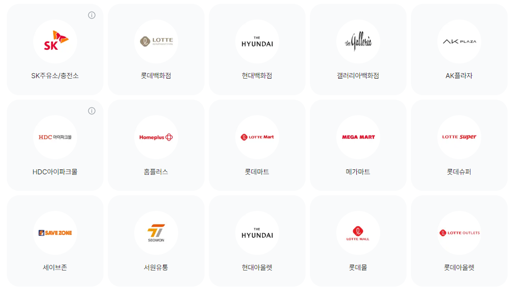 SK주유상품권 사용처 sk모바일주유상품권 사용법 알아보기