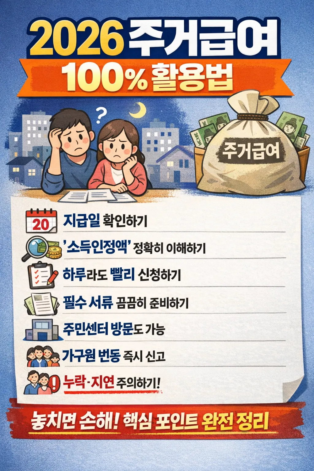 2026 주거급여 신청자격, 지원금액 및 수급자 혜택