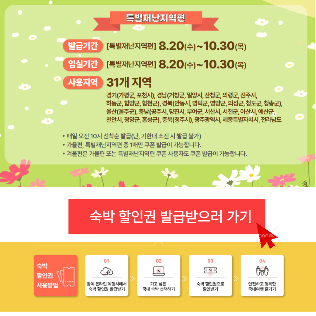 정부 숙박세일 페스타, 숙소할인 시작! (일반 예약 vs 할인권 예약) 관련사진