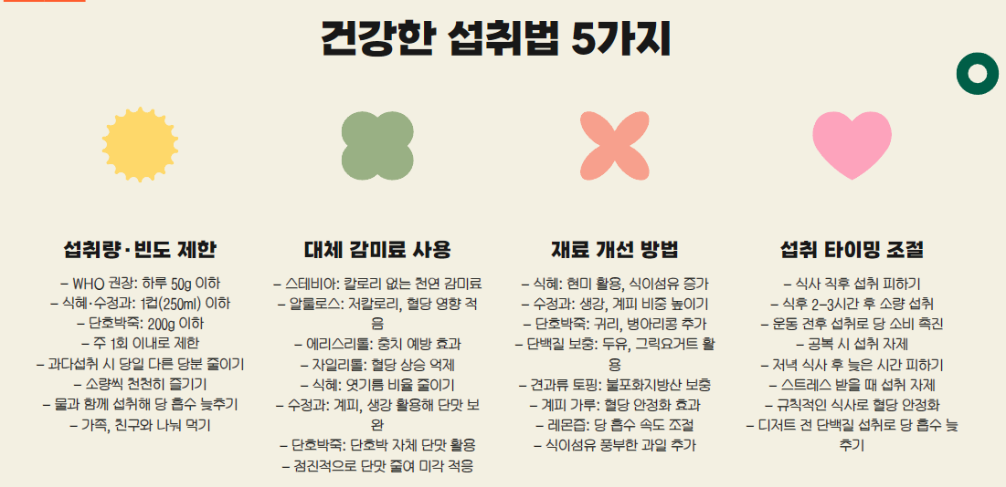 건강한 섭취법 5가지
