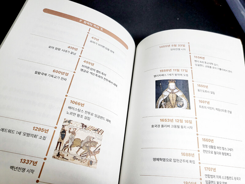 요즘-어른을-위한-최소한의-세계사