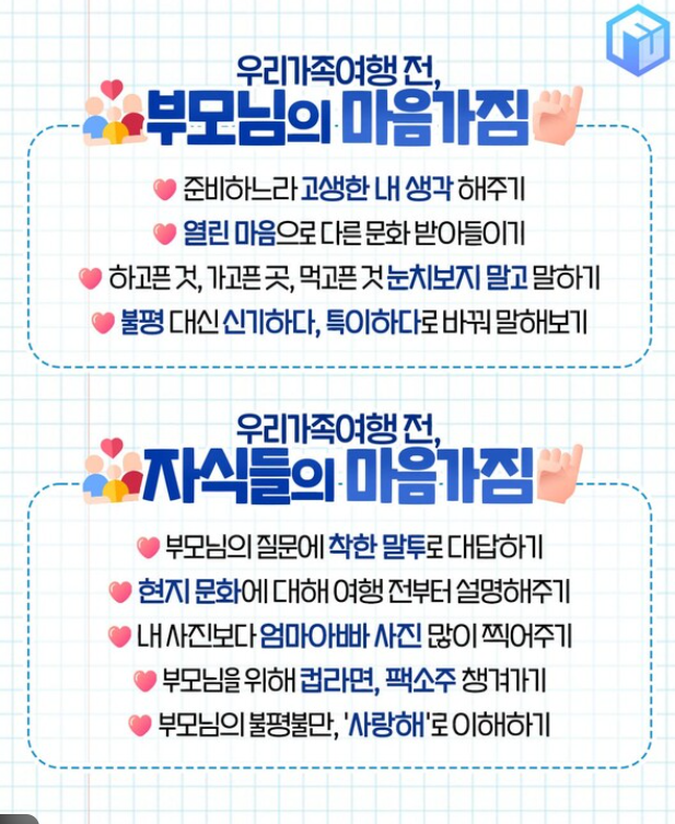 가족을 이해하는 과정 이미지