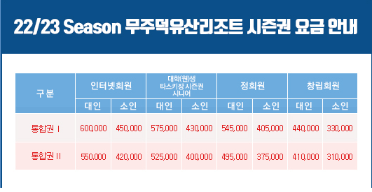 무주리조트 시즌권