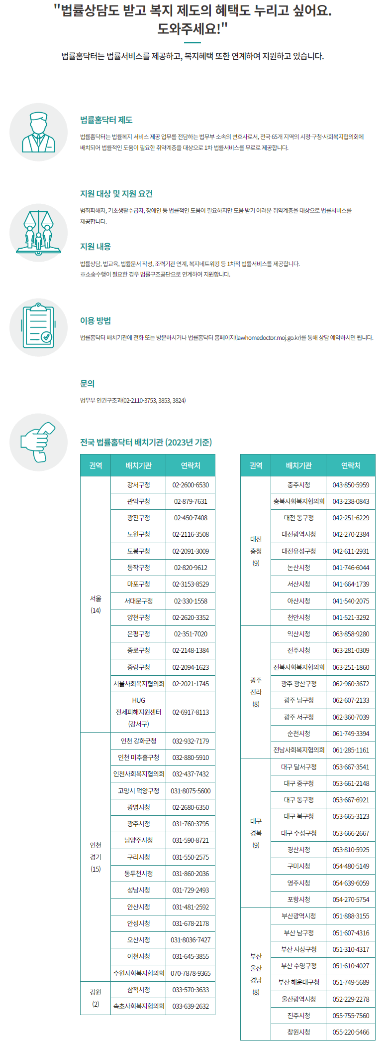 가해자로부터의 손해배상 - 법률닥터 제도