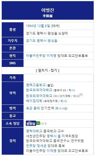 이병진 프로필