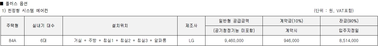 갑천1트리풀시티힐스테이트무순위-7