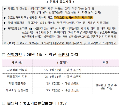 희망리턴패키지 신청