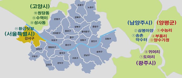 동행서울친환경농장