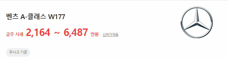 벤츠 A클래스(W177) 중고차