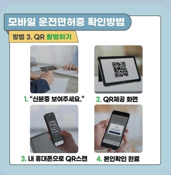 모바일운전면허증확인방법