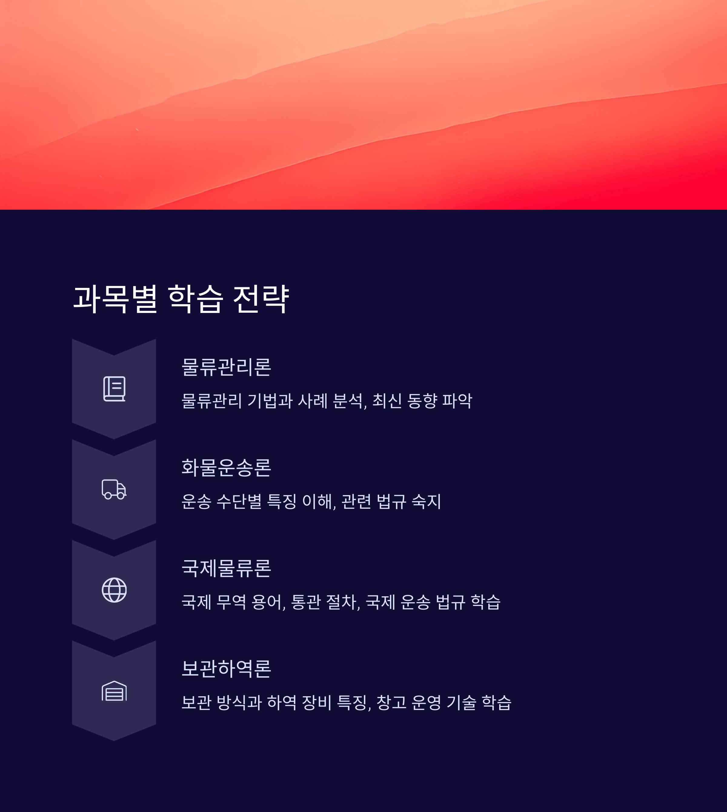2025년 물류관리사 시험 완벽 가이드: 시험일정, 응시자격, 시험과목, 합격률 총정리