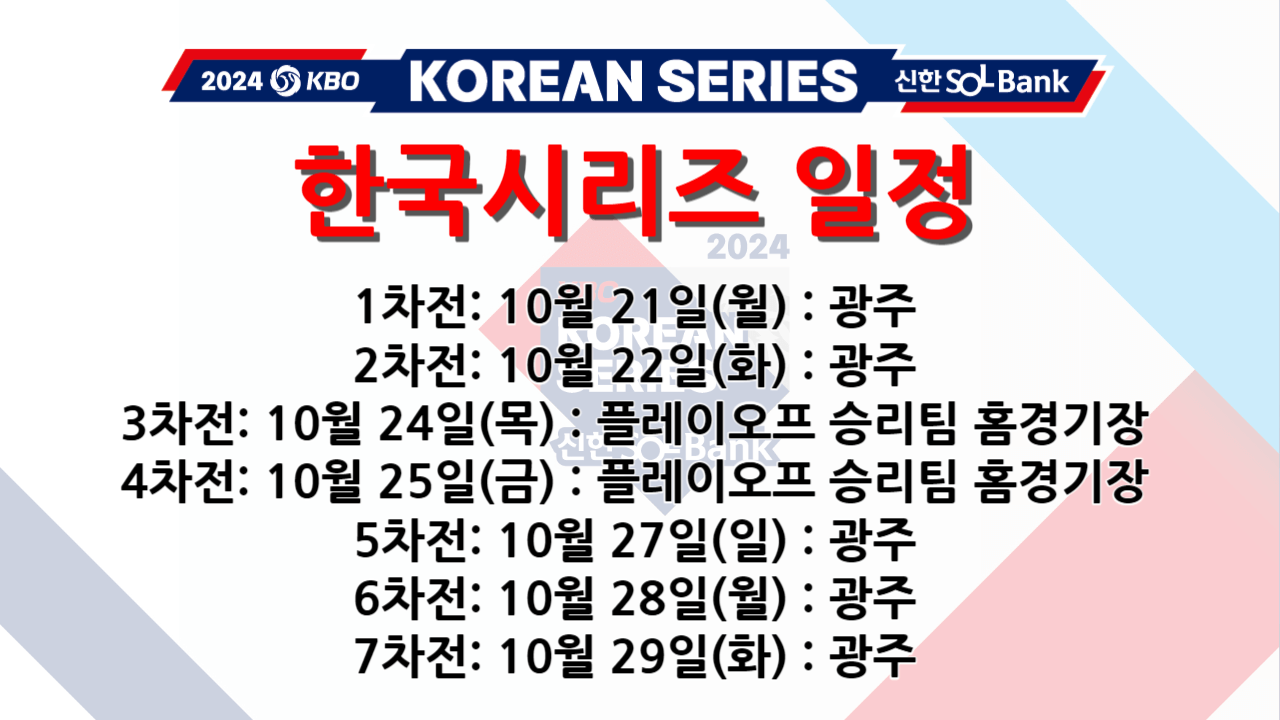 2024KBO리그, 2024KBO리그포스트시즌, 2024야구포스트시즌, 2024가을야구일정, 2024KBO포스트시즌일정, 2024한국시리즈, 2024한국시리즈일정, 기아 가을야구 일정, 삼성 가을야구 일정, LG 가을야구 일정, 두산 가을야구 일정, 가을야구 일정, 포스트시즌 일정, 가을야구 예매, 포스트시즌 예매, KBO리그, 한국시리즈 예매, 한국시리즈 일정