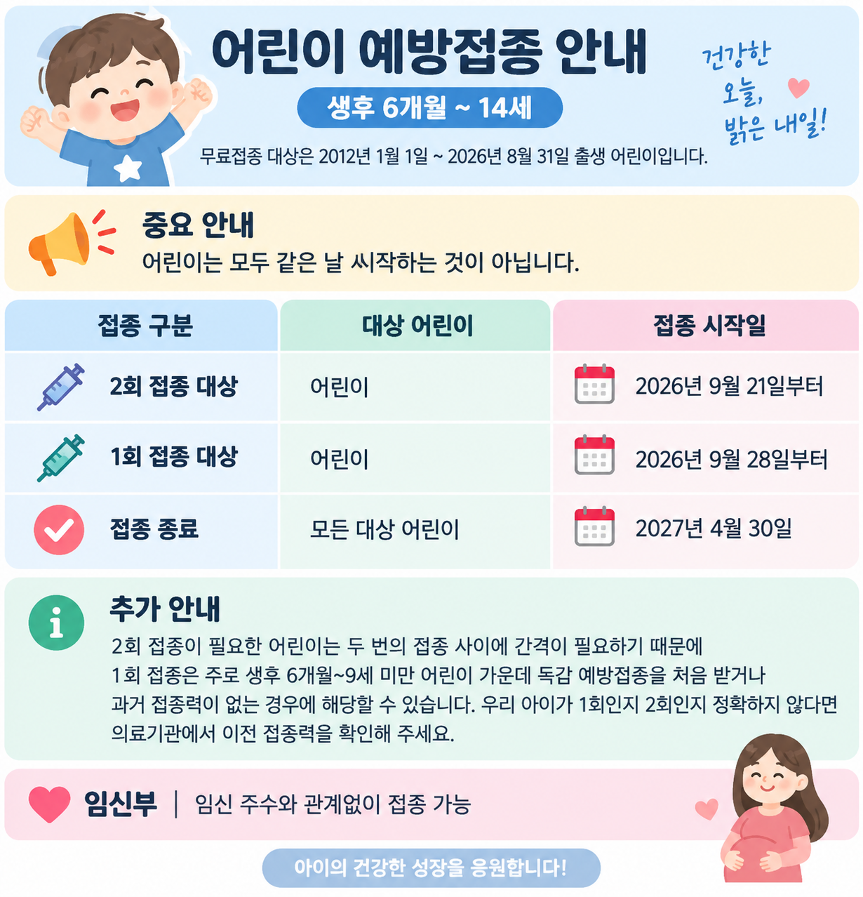 2026 어린이 독감무료 예방접종 대상과 접종시작일을 정리한 이미지