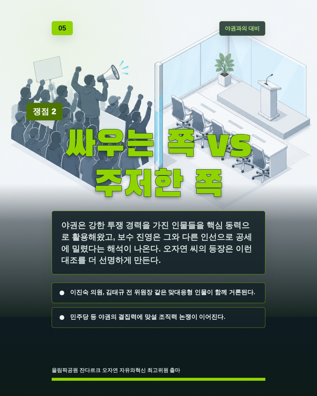 싸우는 쪽 vs 주저한 쪽
