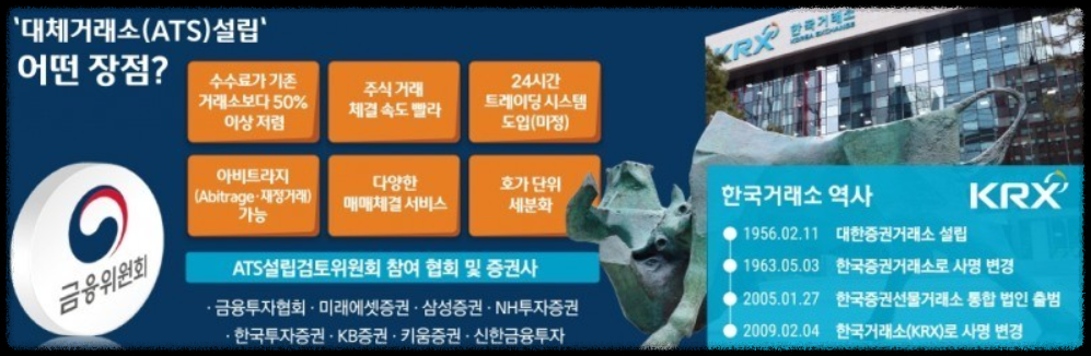 넥스트레이드 대체거래소(ATS)