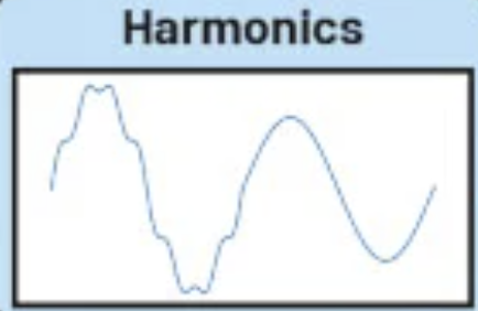 [인사이트] 데이터센터 전력품질 관리의 중요성 &ndash; 7가지 위협 유형과 ITIC 곡선 분석