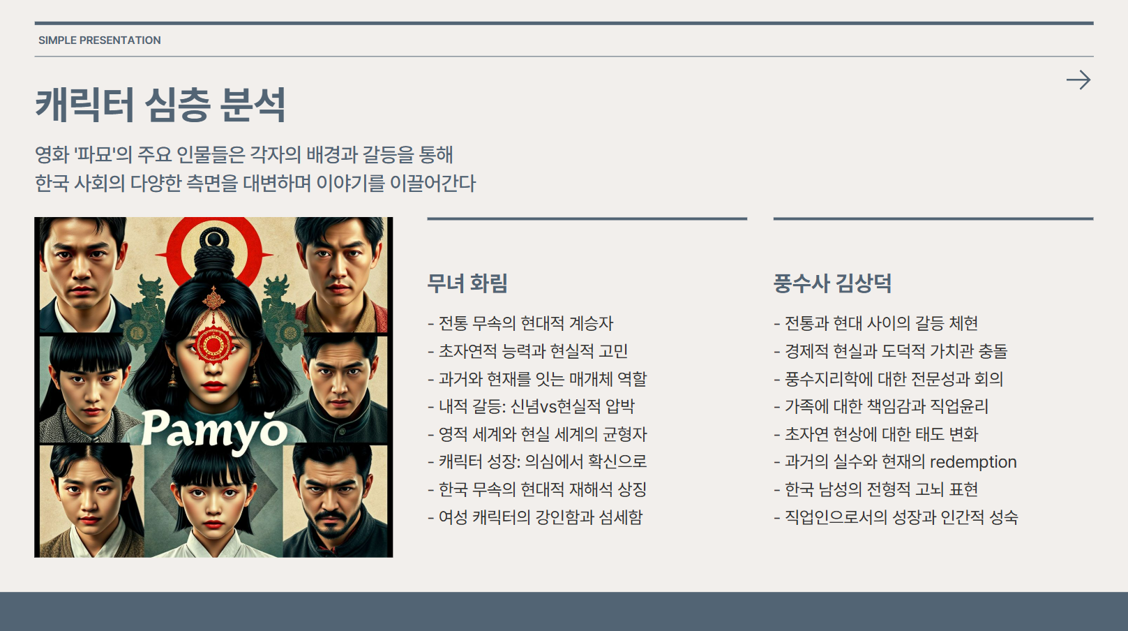 캐릭터 심층 분석 관련 사진