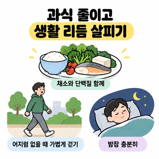 밥과 채소 및 단백질 식품이 함께 있는 식사와 가볍게 걷는 사람, 밤에 잠자는 사람을 보여주며 식사와 생활 리듬 조정을 안내하는 그림