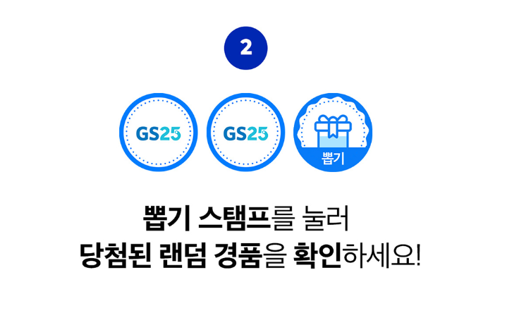 12์ GS ํธ์์ ์ด์ ๋ฆฌ