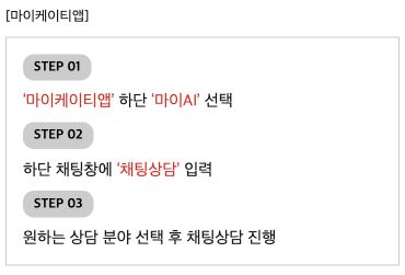 마이케이티앱에서 마이AI 선택, 채팅상담 입력, 상담 분야 선택으로 이어지는 KT 공식 이용 순서