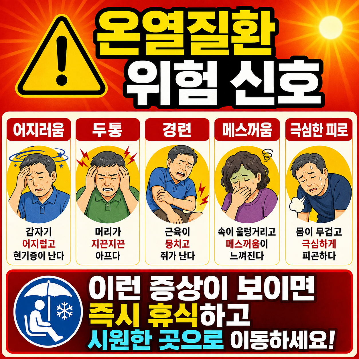 온열지환 위험신호