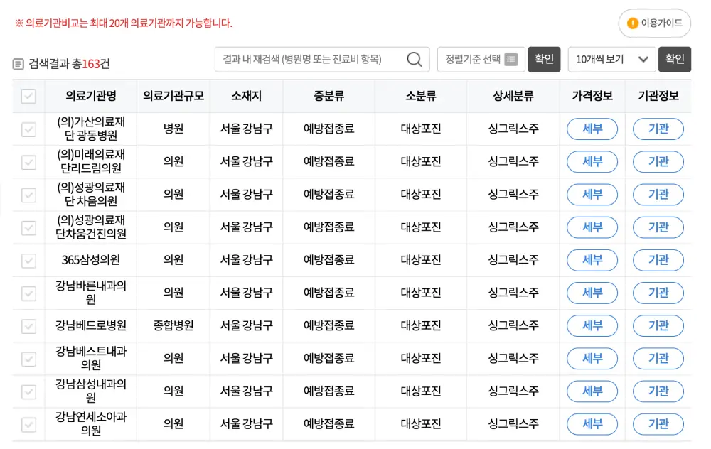 서울 강남구 싱그릭스 접종 가능 병원 리스트