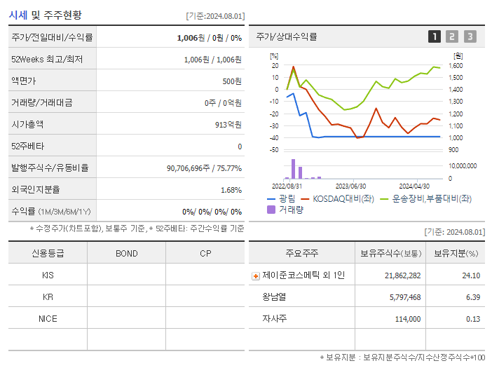 광림_기업개요