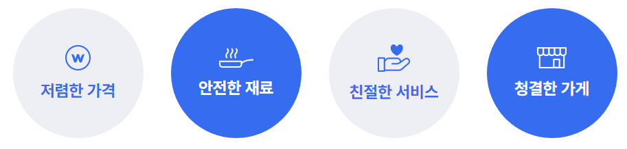 착한가격업소 찾기