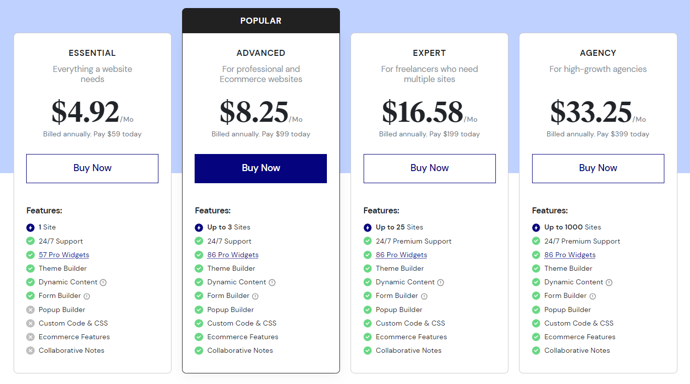 워드프레스 엘리멘터 무료 버전 상업용 사용 문제