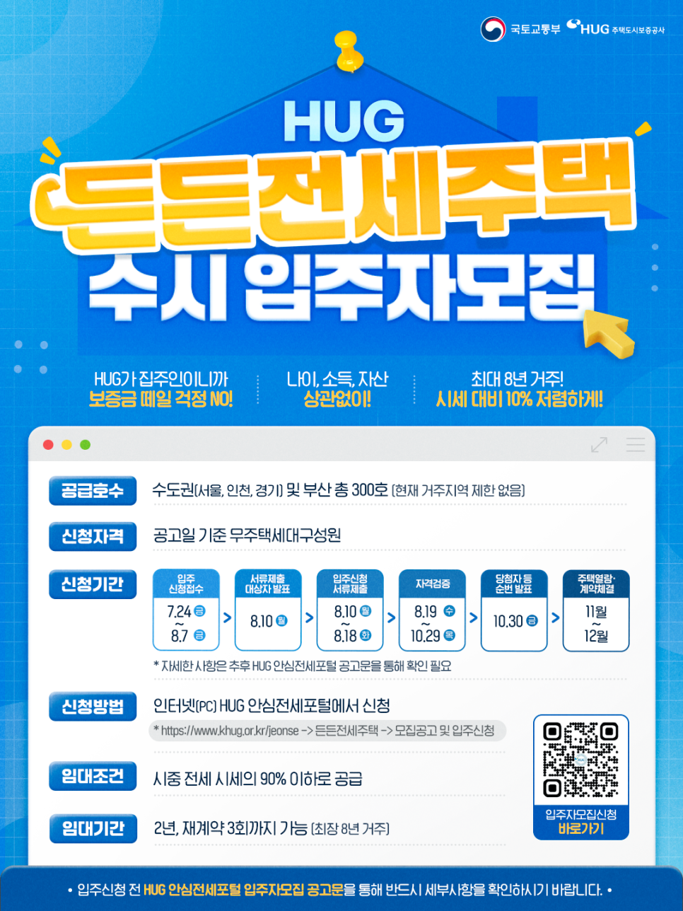 강북구 HUG 든든전세 8천만 원대, 마감 전 신청 방법