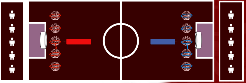 5명의 선수와 5개의 드론공