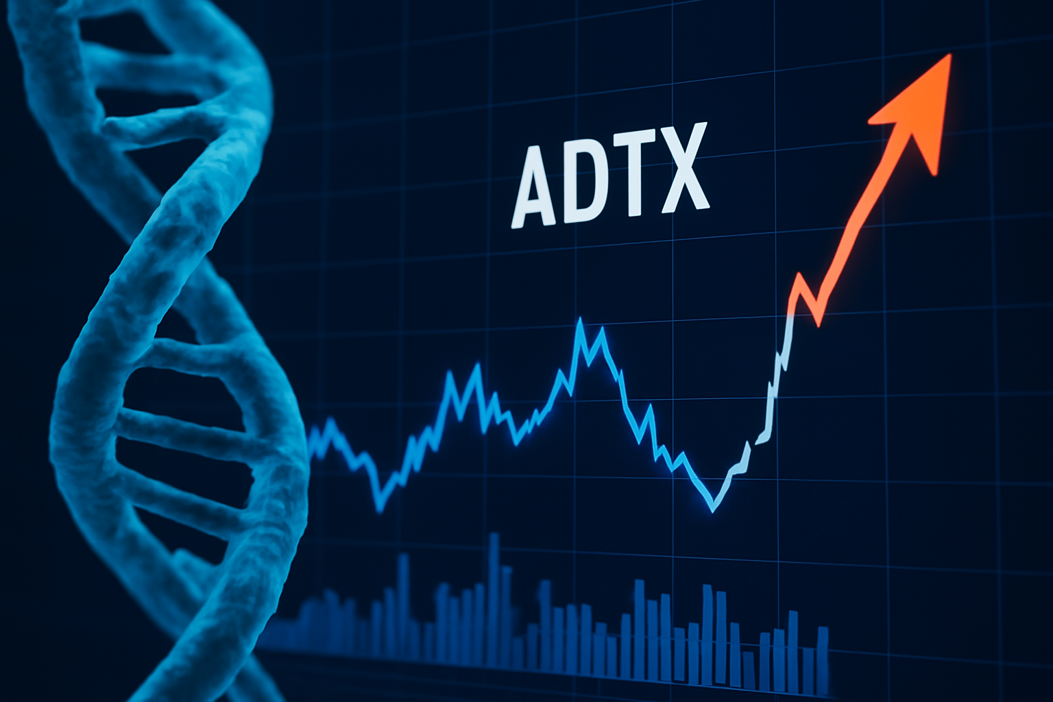 ADTX 주식 전망 : 바이오테크 혁신주? 저가 반등 가능성과 리스크 총정리 관련 사진