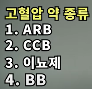 고혈압 약 종류