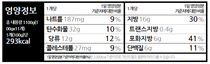 식품 라벨
