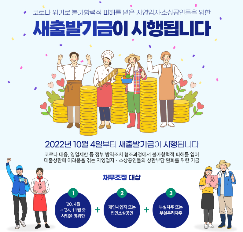 새출발기금