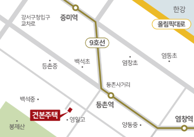 모델하우스