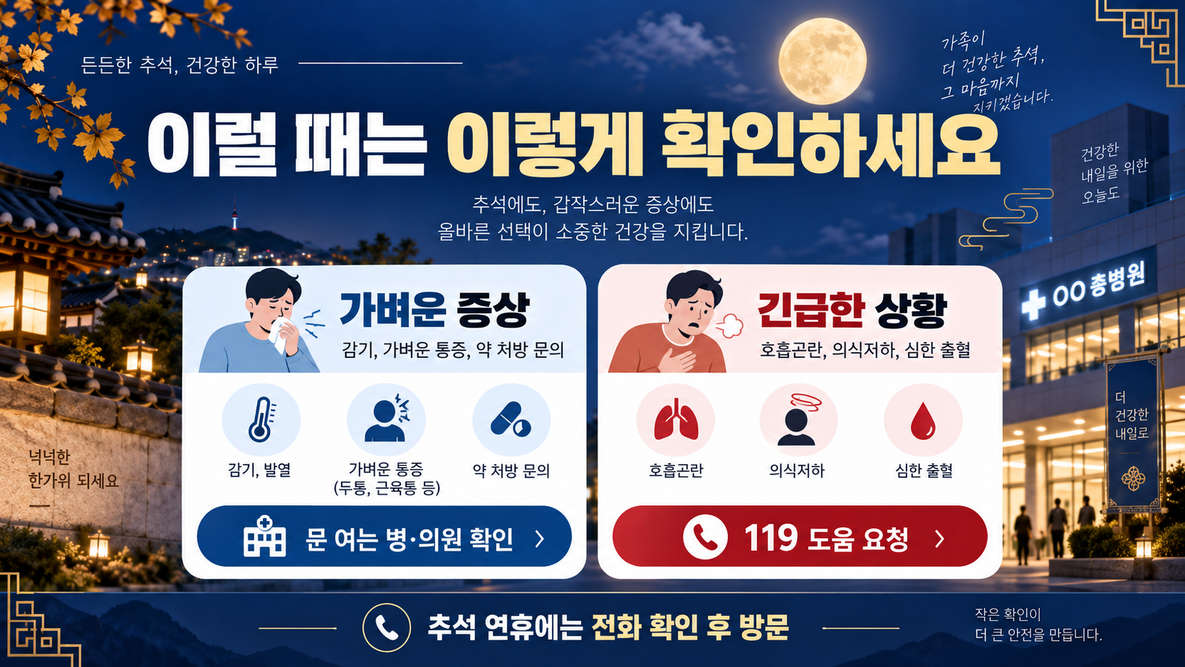 추석 연휴 가벼운 증상과 긴급상황 병원 이용 방법
